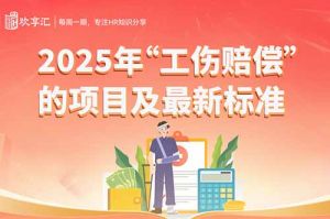 开云online(中国) | 2025年“工伤赔偿”的项目及最新标准