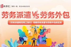 开云online(中国) | 劳务派遣和劳务外包的区别